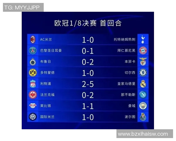 西甲球队对阵德甲球队的历史交锋与胜率分析